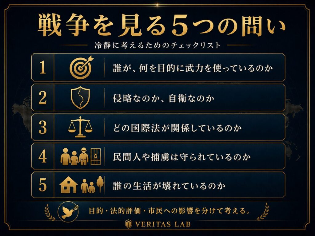 戦争に関するニュースを読むための5つの問いを示すチェックリスト