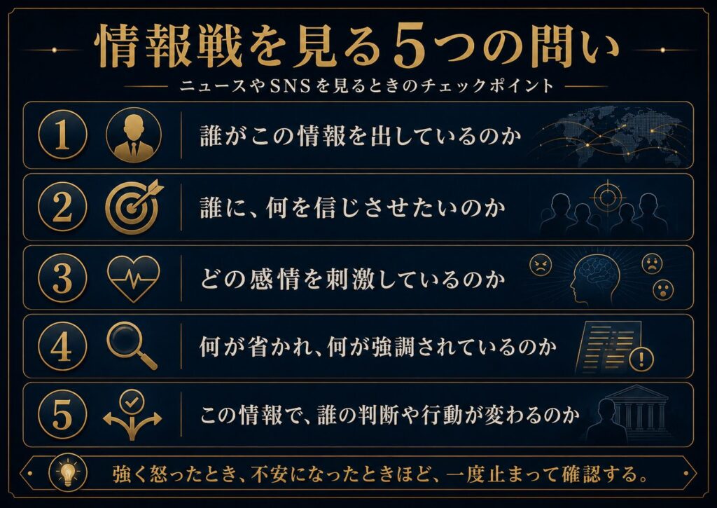 情報戦に関するニュースを読むための5つの問いを示すチェックリスト