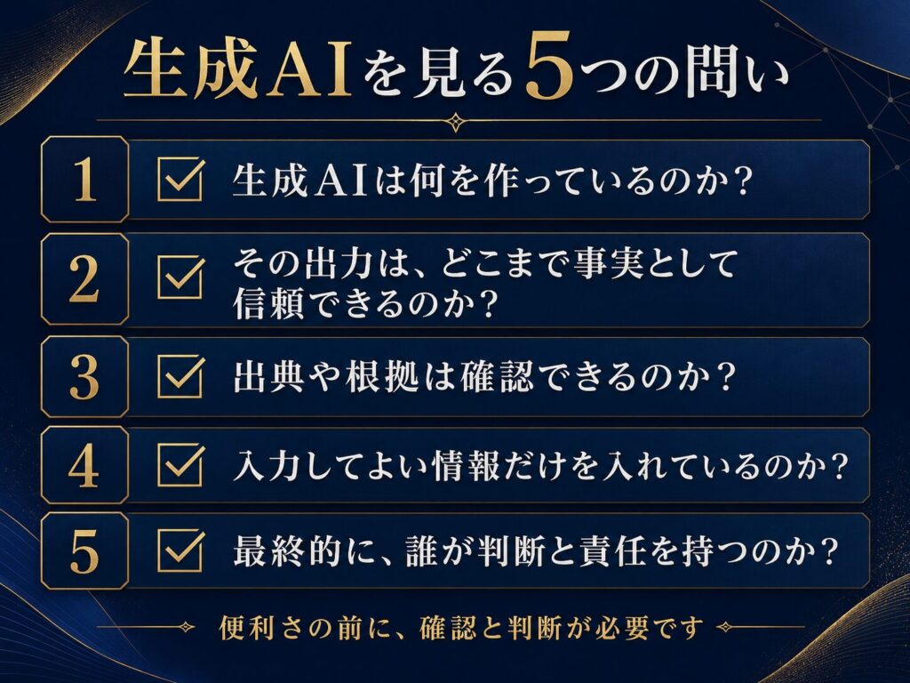 生成AIを使うときに確認したい5つの問いを示したチェックリスト図解