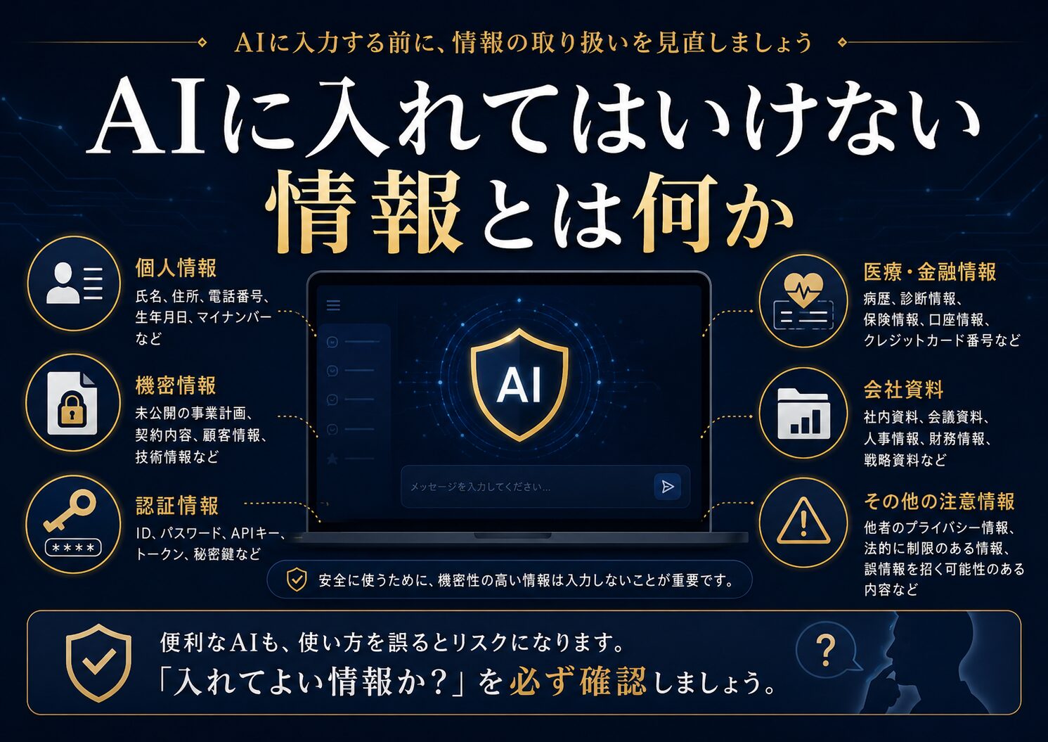 what_not_to_enter_into_ai